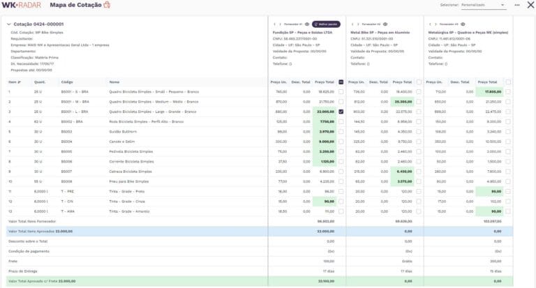 Industria_telaGestaodeSuprimentos