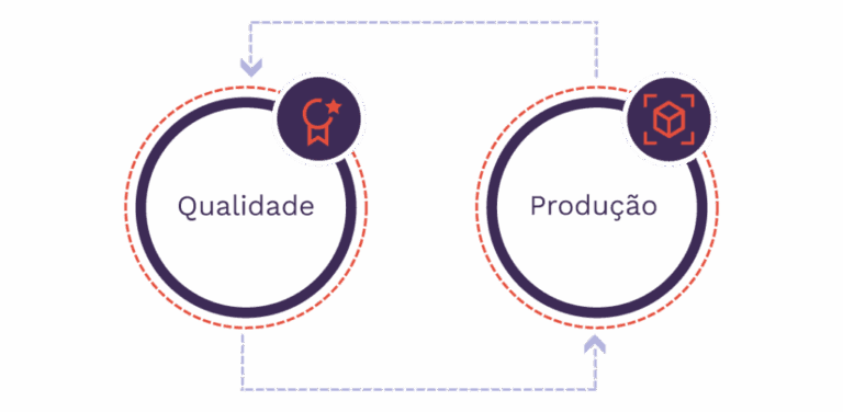 Infografico_ERP_WK_Qualidade_novo-1024x501